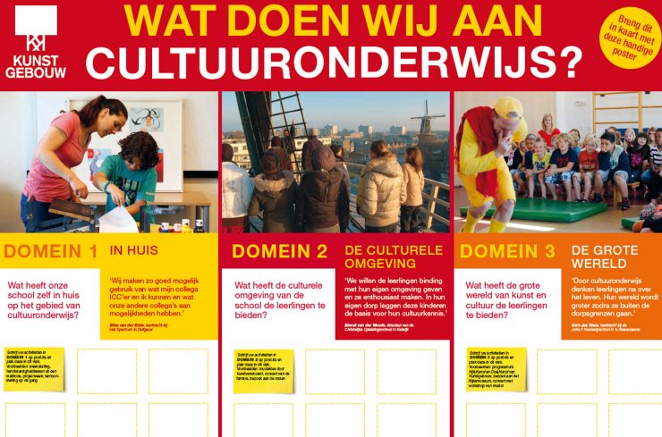 Voorkant van poster met de tekst Wat doen wij aan cultuuronderwijs?