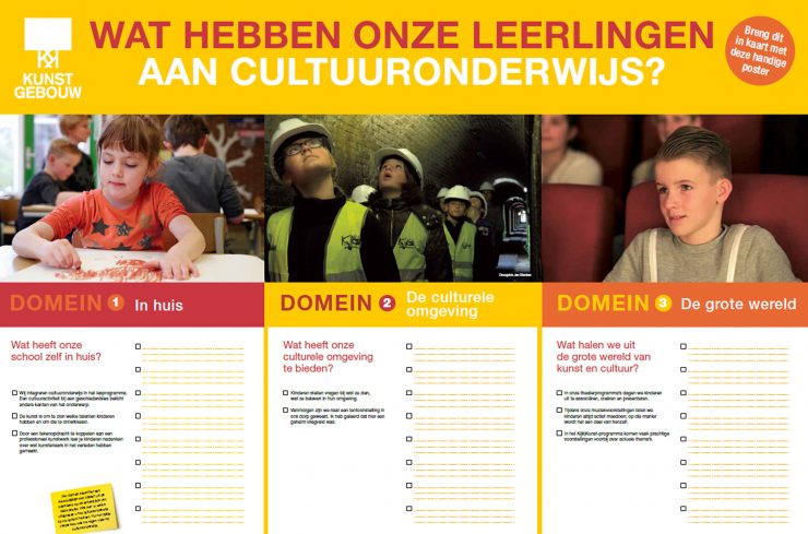 Voorkant van poster met de tekst Wat hebben onze leerlingen aan cultuuronderwijs?