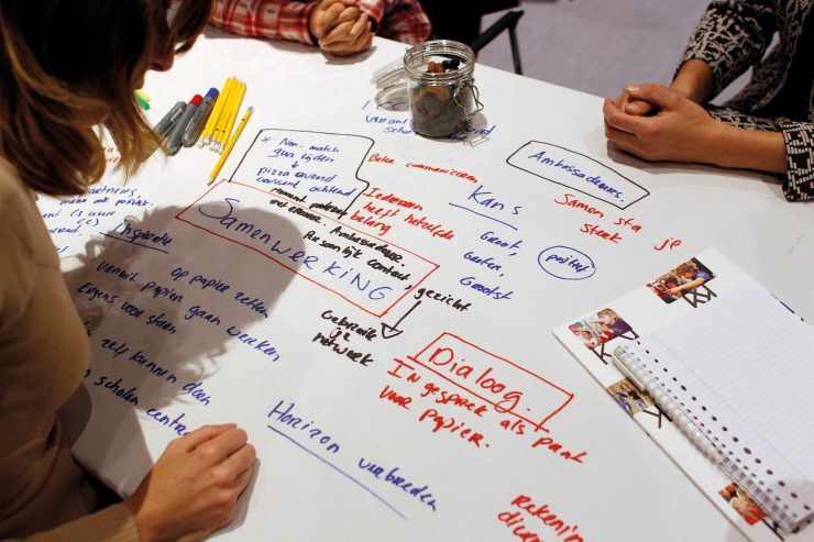 Leerkrachten werken samen aan mindmap