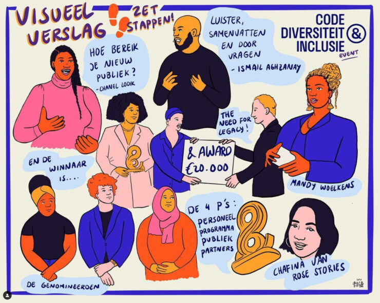 Illustratie van Code Diversiteit & Inclusie &Awards.